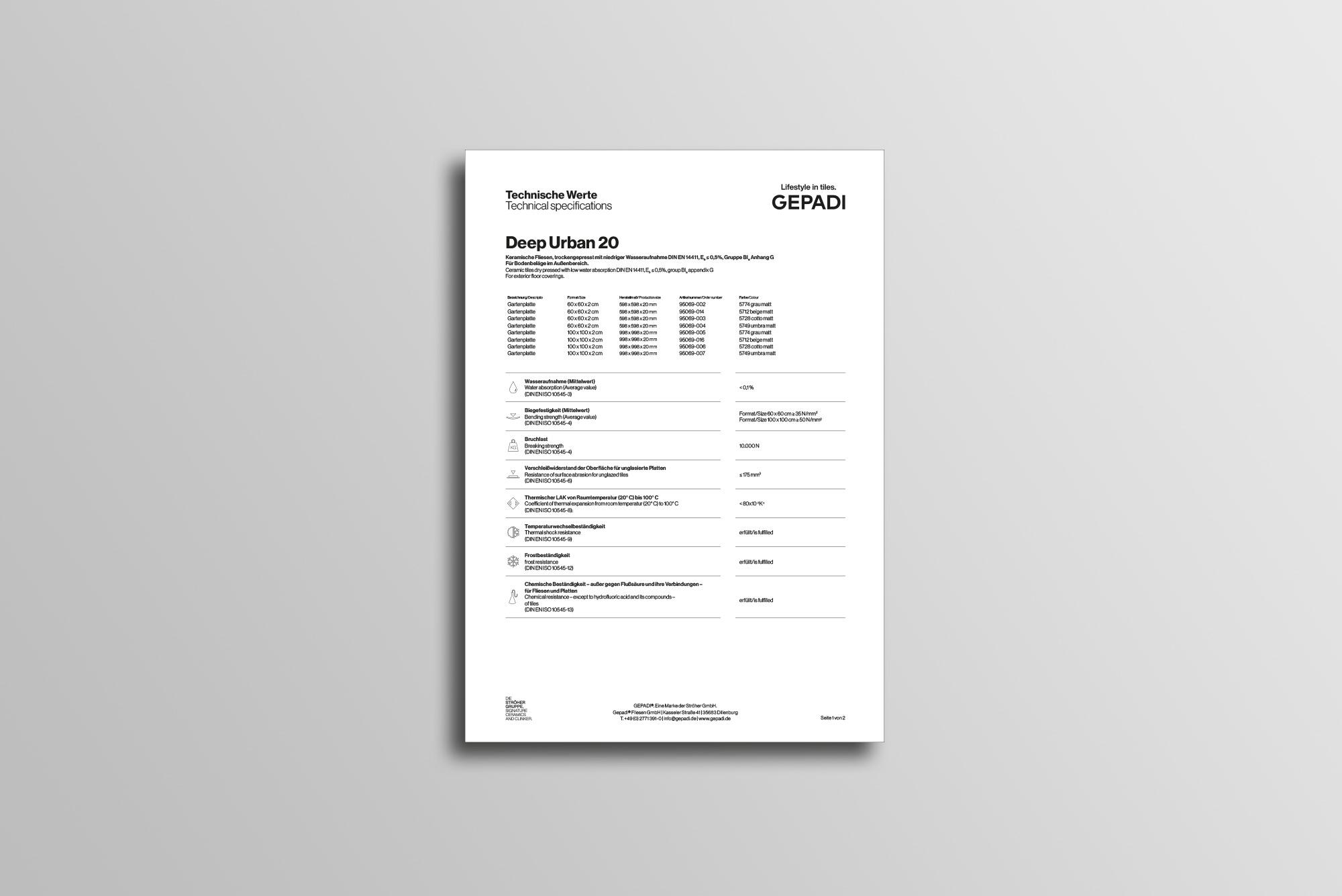 Start TW Deep Urban 20